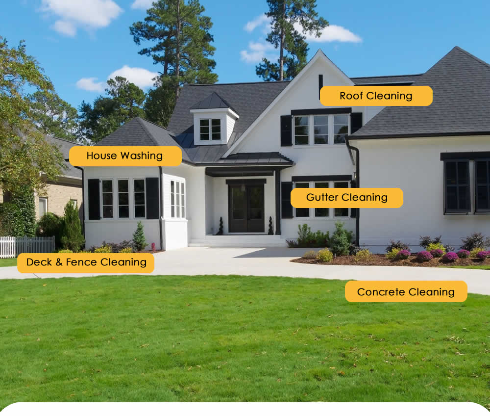 Pressure Washing Services Trussville AL