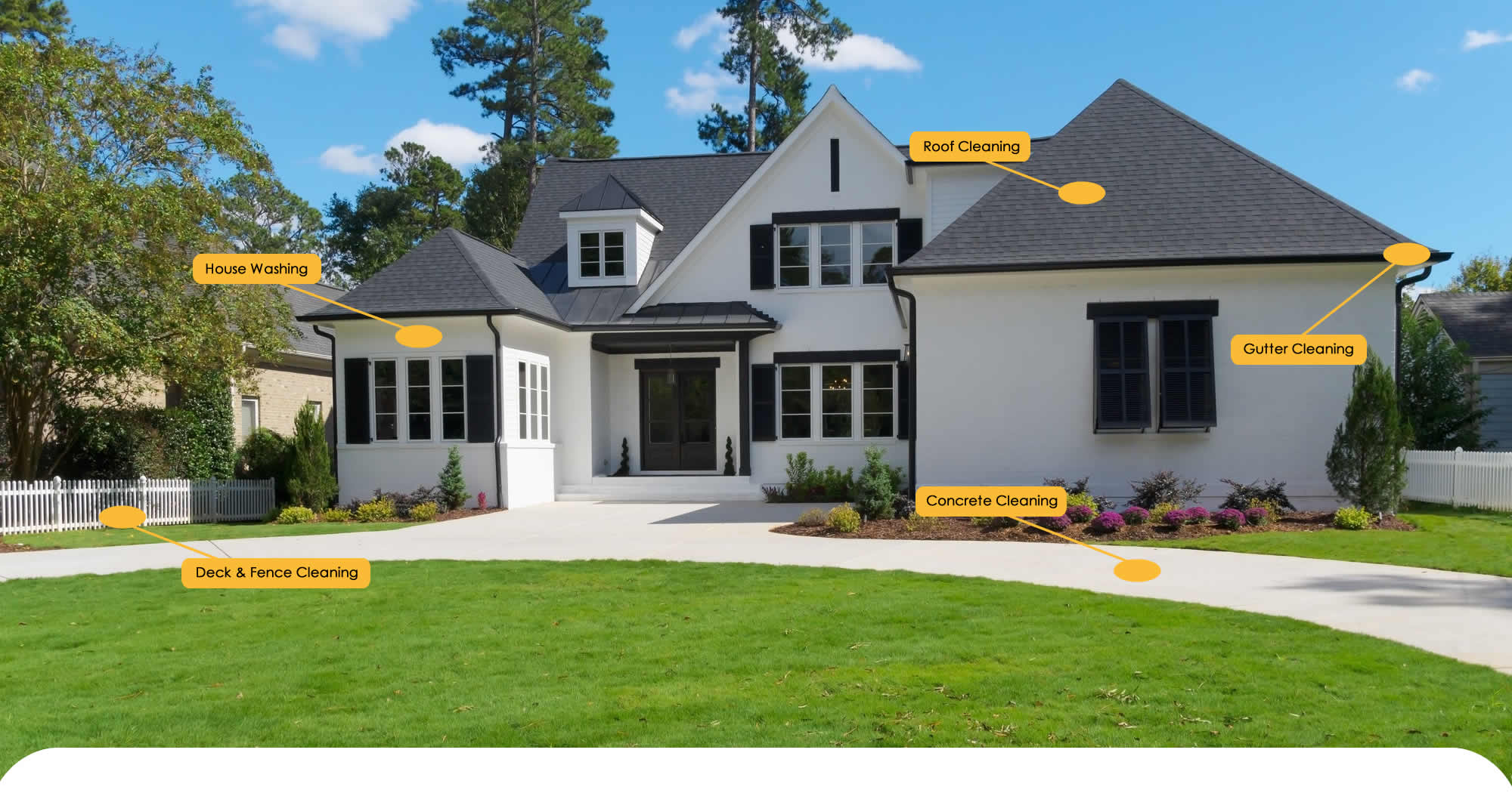 Pressure Washing Services Trussville